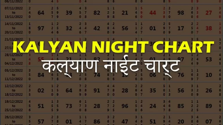 Kalyan night chart कल्याण नाईट चार्ट
